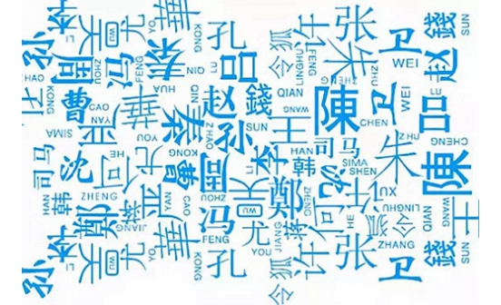29個稀有姓氏（中）